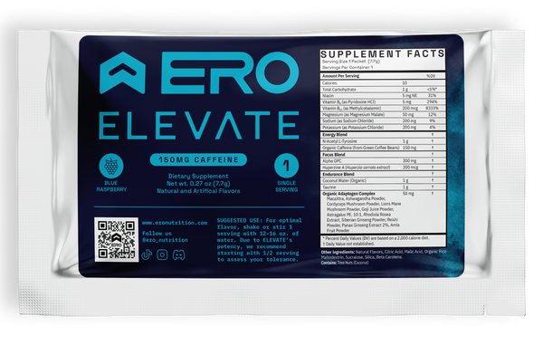 FREE SAMPLE KIT - Just Pay Shipping!