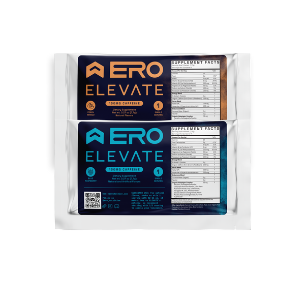 FREE SAMPLE KIT - Just Pay Shipping!